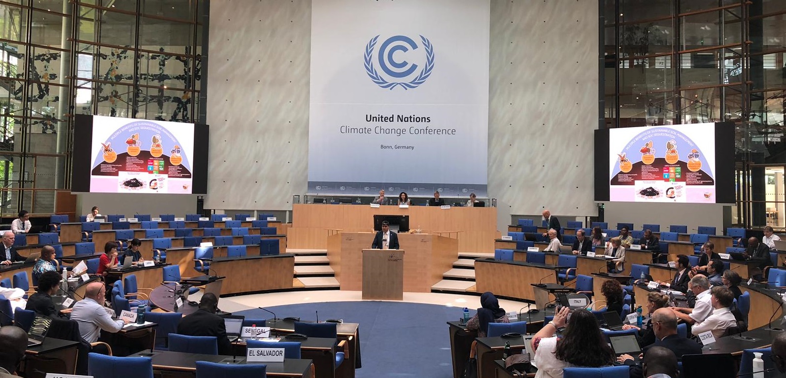 The Bonn Climate Change Conference and the Koronivia Joint Work on